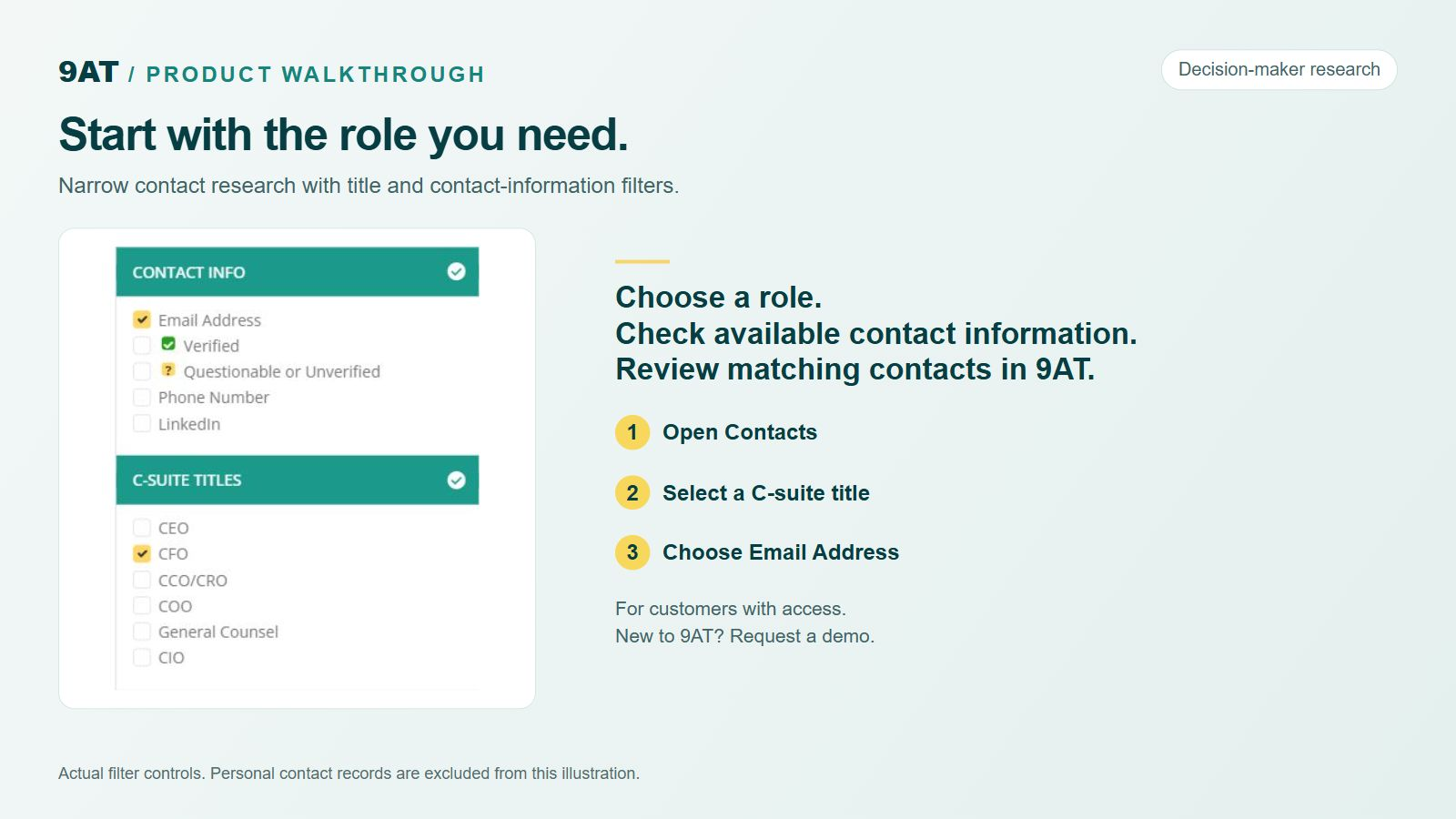 9AT contact filters with CFO and Email Address selected; no personal contact records are shown.